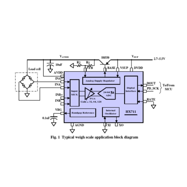 IC HX711 AD 24 Bit SOP16 (K9E9)