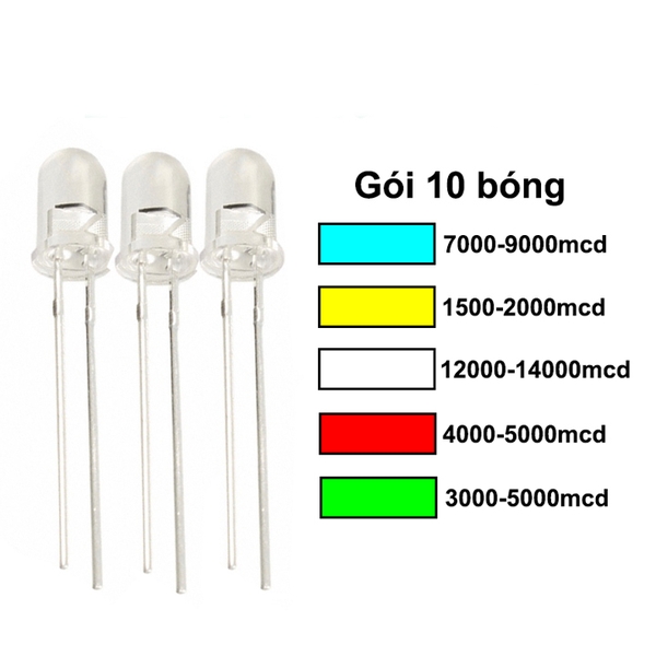 Gói 10 Con Led Siêu Sáng Ø5