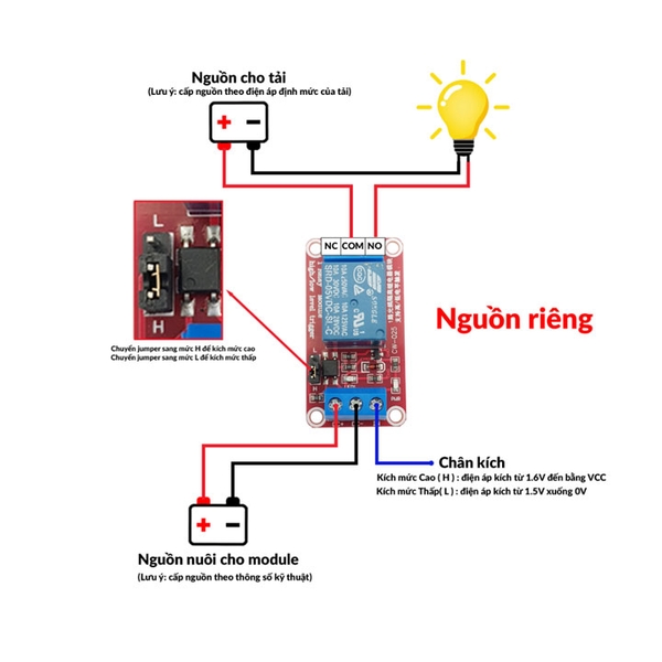 Module Relay 4 Kênh 12VDC H/L (K4A8)
