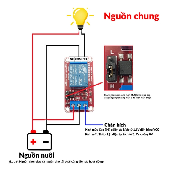 Module Relay 4 Kênh 12VDC H/L (K4A8)