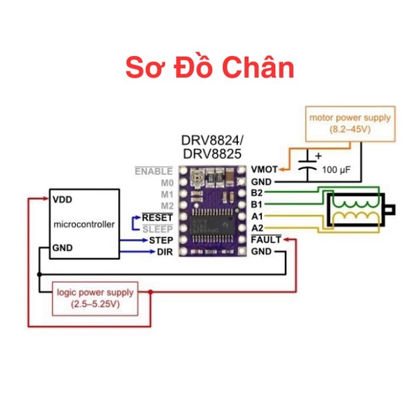 Module Điều Khiển Động Cơ Bước Máy In 3D DRV8825 (K4B14-2)