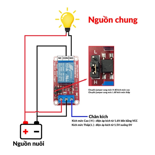 Module Relay 1 Kênh 12VDC H/L