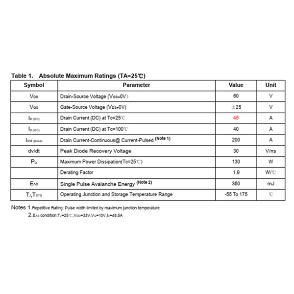 Mosfet IRFZ44 TO-220 50A 55V N-CH (K9C4)