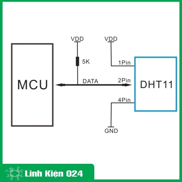 MODULE CẢM BIẾN NHIỆT ĐỘ - ĐỘ ẨM DHT11 (k3c14)