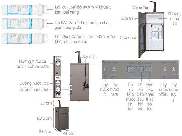 9ttl-may-loc-nuoc-ro-toshiba-twp-n1843sv-3-loi