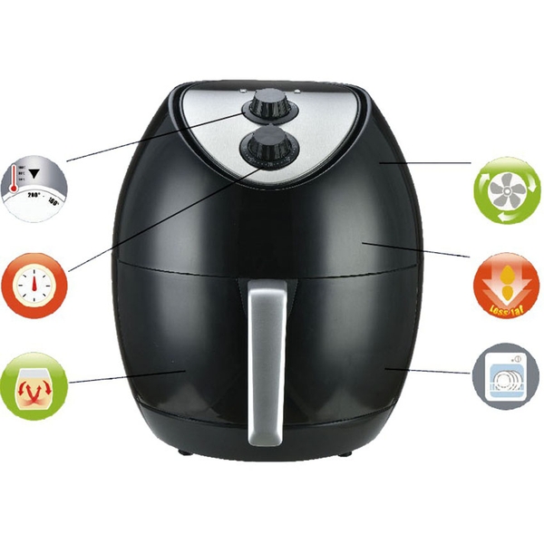 Giá giảm SỐC: 950k - Nồi chiên không dầu I-68 Iruka