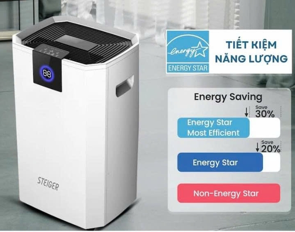 1TGD8550 Máy hút ẩm Steiger STG - 855BW (STG-855BW)