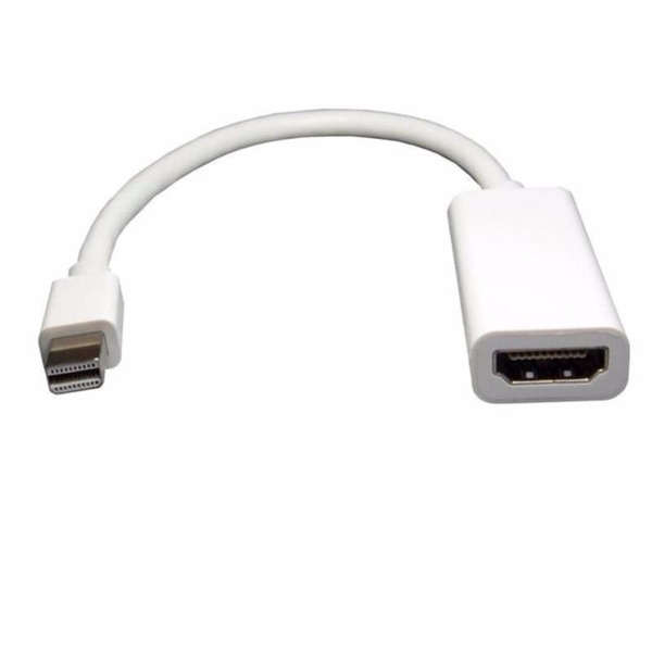 cap-mini-displayport-sang-hdmi