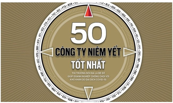 TCBC - VICOSTONE SÁU NĂM LIÊN TIẾP ĐƯỢC FORBES VIỆT NAM VINH DANH TOP 50 CÔNG TY NIÊM YẾT TỐT NHẤT VIỆT NAM
