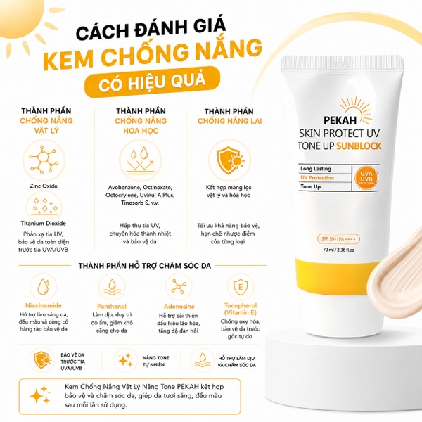 ĐÁNH GIÁ KEM CHỐNG NẮNG