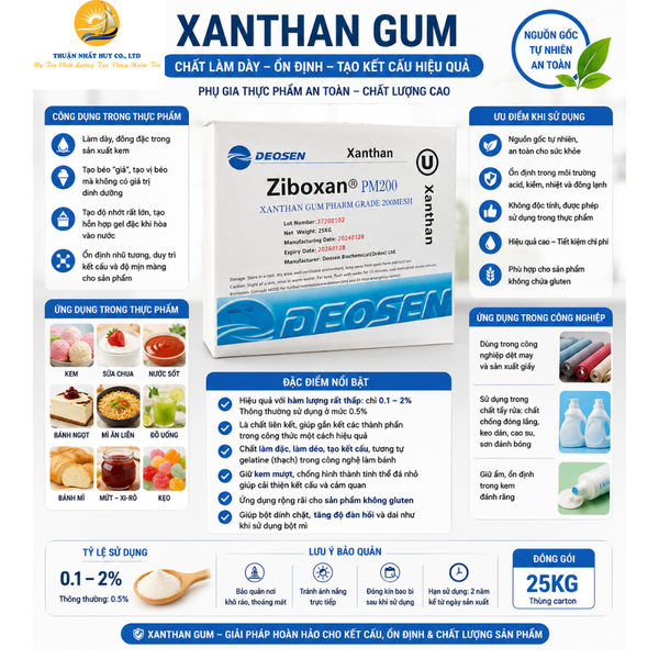 xanthan-gum