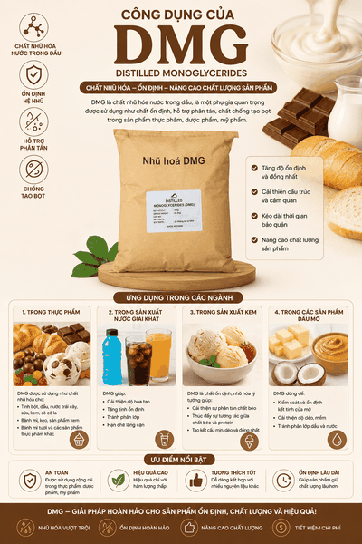 chat-nhu-hoa-dmg-distilled-monoglycerides