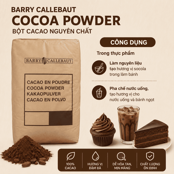 bot-cacao-malaysia