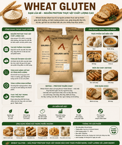 bot-mi-can-gluten-lua-mi