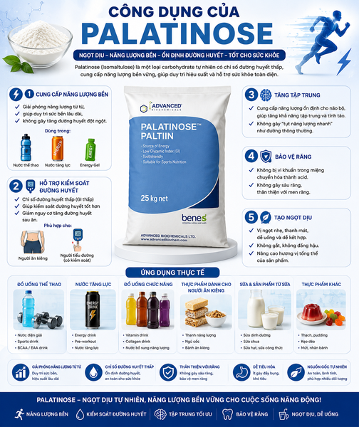 duong-palatinose