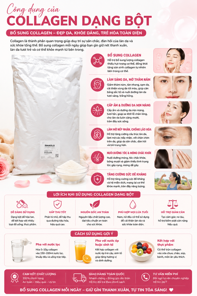bot-collagen-peptides
