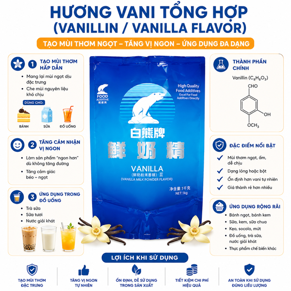 huong-vani-tong-hop-tao-mui-huong-cho-thuc-pham