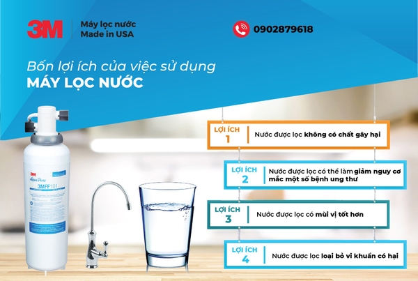 Nước Được Lọc Qua Máy Lọc Nước Giúp Cải Thiện Sức Khỏe Của Bạn Như Thế Nào?