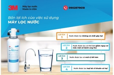Có Thể Bạn Chưa Biết: Nước được lọc qua máy lọc nước giúp cải thiện sức khỏe của bạn như thế nào?