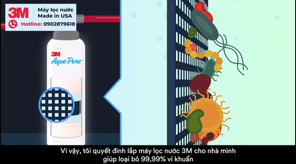 Máy Lọc Nước Hoa Kỳ 3M - Nước Sạch Uống Trực Tiếp Từ Vòi