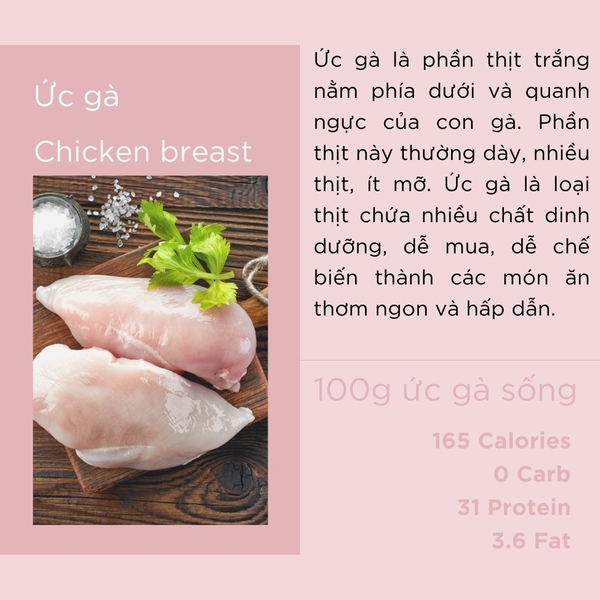 Ức gà - Chicken breast