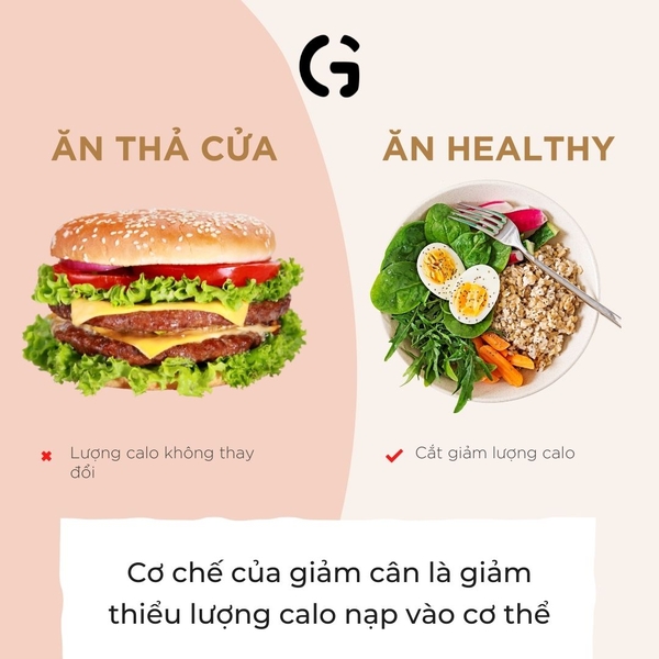 Ăn thả cửa và ăn healthy