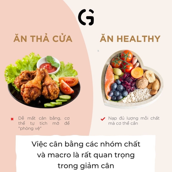Ăn thả cửa và ăn healthy