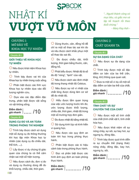 Đột phá tư duy Khoa học tự nhiên 6 ( Theo 3 Bộ SGK Mới)