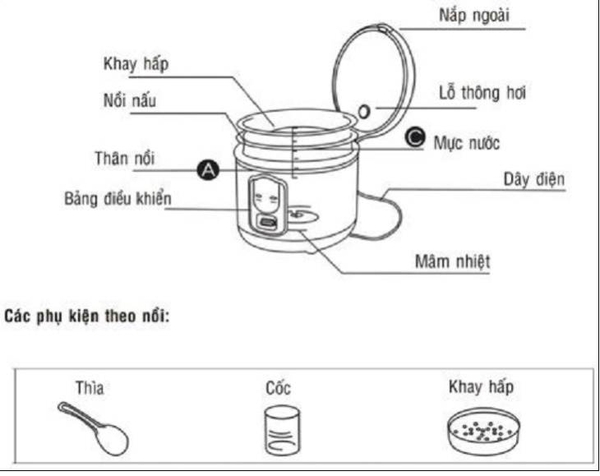 cac-chuc-nang-và-che-do-nau-cua-noi-com-dien-thuong-hieu-Kalpen