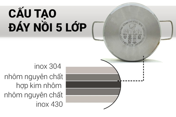 cau-tao-noi-inox-5-day