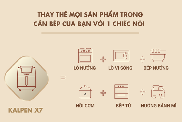 su-dung-noi-chien-khong-dau-lieu-co-tot-cho-suc-khoe-hay-khong