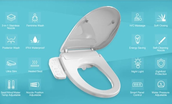 Nắp Bồn Cầu Thông Minh Là Gì?