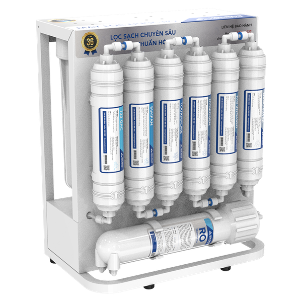 Máy lọc nước RO để gầm Hòa Phát HPU456