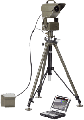 may-do-khi-doc-second-sight-ms