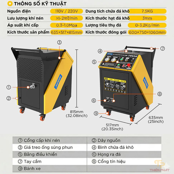 Máy Bắn Đá Khô CO2 AUTOOL HTS709 – Thiết Bị Vệ Sinh Muội Than Động Cơ Chuyên Nghiệp