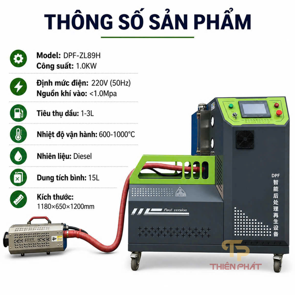 Máy vệ sinh bầu lọc khí thải DPF ZL89H cho ô tô TP02 – Thiết bị đốt muội than chuyên dụng
