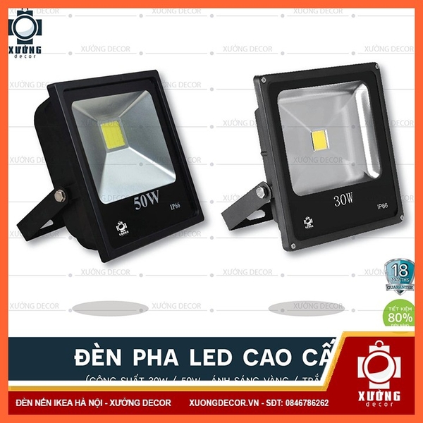 ĐÈN PHA COB LED CHỐNG NƯỚC