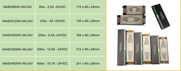 Nguồn AiSHi  24VDC
