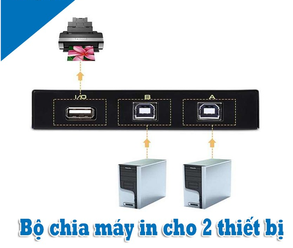 Bộ chia 2 máy tính (CPU) -->1 Printer 1A2B ;01T (-)