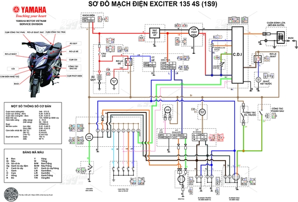 Sơ đồ mạch điện Yamaha Exciter 135 4S 1S9 299vn