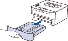 Hướng dẫn sử dụng máy in Brother HL-2366dw