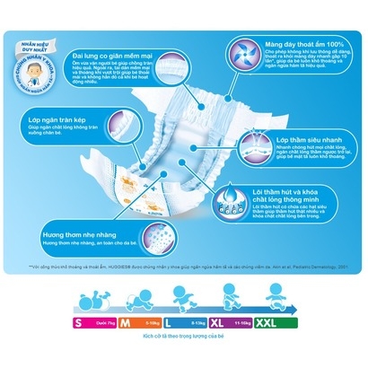 Cập nhật với hơn 53 về hình của huggies mới nhất  cdgdbentreeduvn