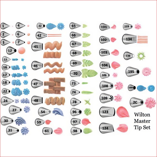 Đui bắt kem làm bánh thông dụng - Trang trí bánh kem, xôi hoa