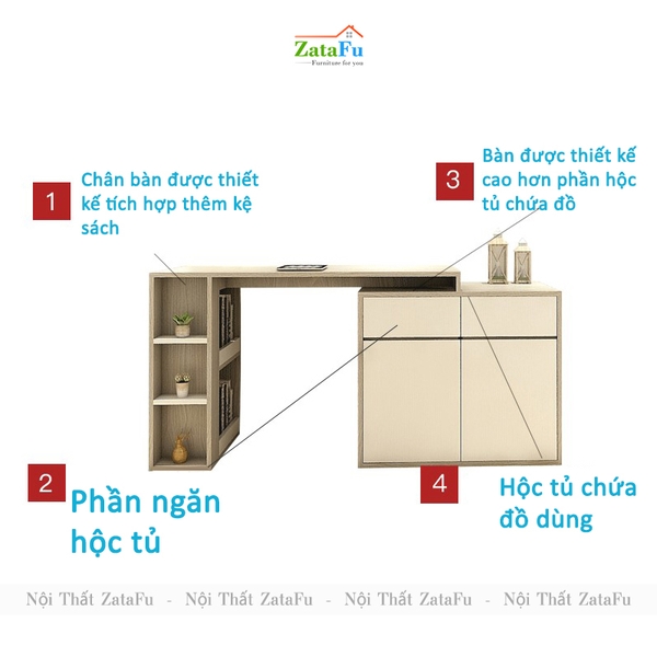 bàn làm việc thông minh
