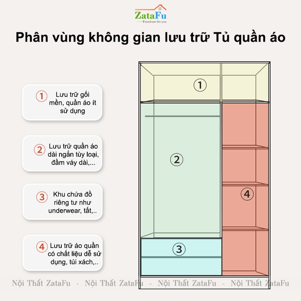Phân chia bên trong tủ quần áo TQA-42