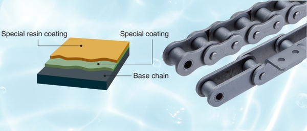 Cấu tạo xích Neptune Tsubaki Nhật Bản - KLiP Đại lý chính hãng Việt Nâm