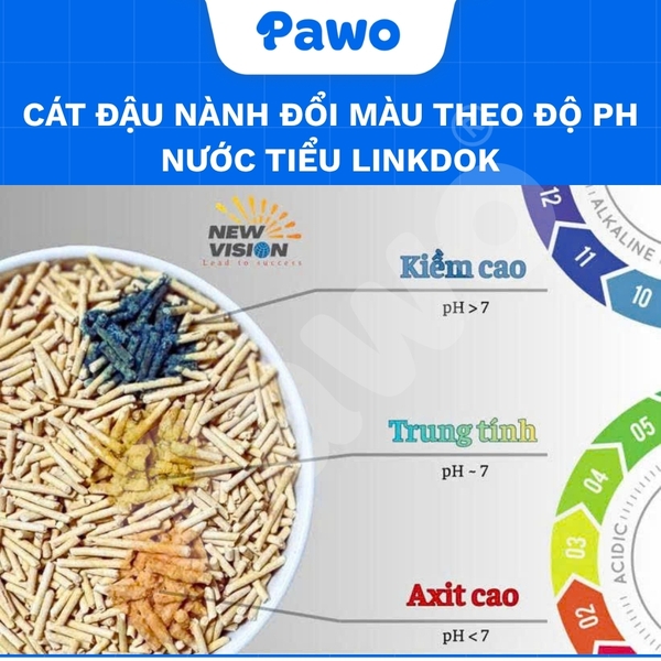 Cát Đậu Nành Đổi Màu Theo Độ PH Nước Tiểu LINGDOK 6L/2,5KG - PAWO