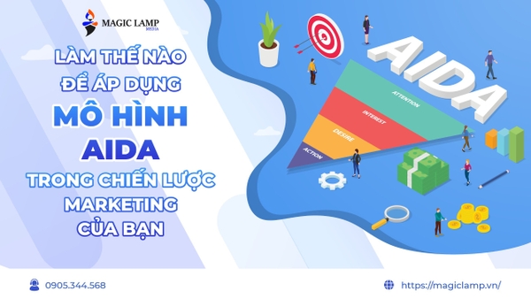 Làm Thế Nào Để Áp Dụng Mô Hình AIDA Trong Chiến Lược Marketing Của Bạn?