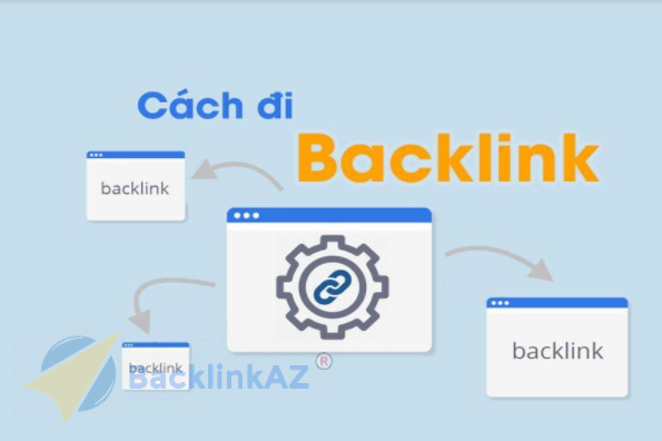 Hướng Dẫn Cách Đặt Backlink Hiệu Quả