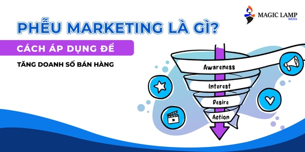 Phễu Marketing Là Gì? Cách Áp Dụng Để Tăng Doanh Số Bán Hàng